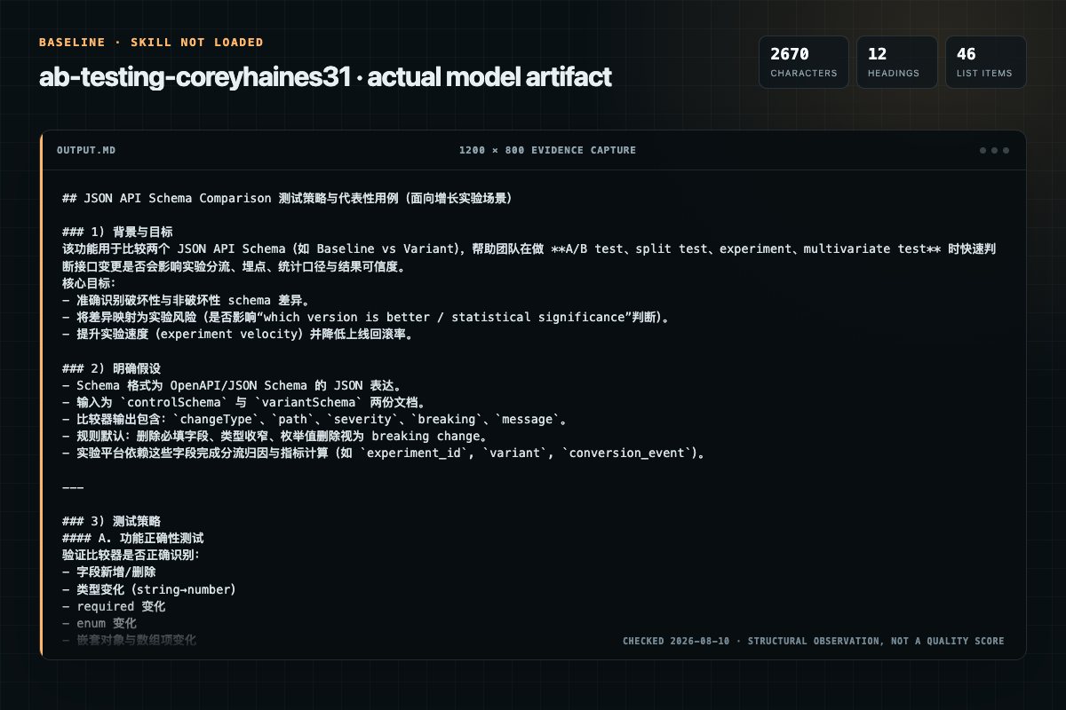 Screenshot of the actual model output for ab-testing without the Skill