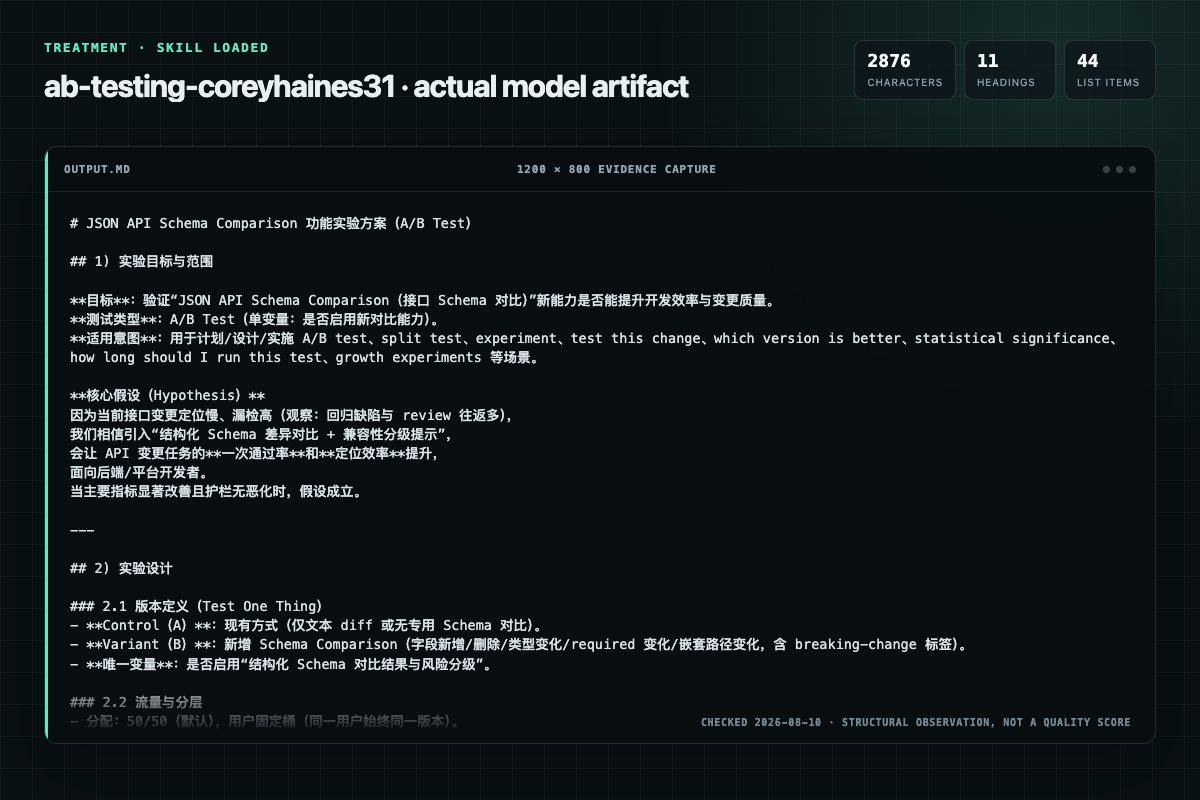 Screenshot of the actual model output for ab-testing with the Skill