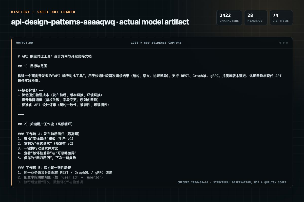 Screenshot of the actual model output for api-design-patterns without the Skill