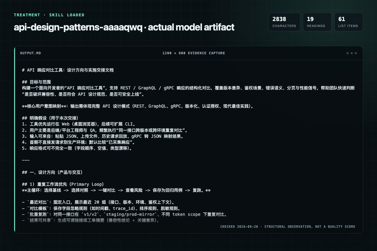 Screenshot of the actual model output for api-design-patterns with the Skill