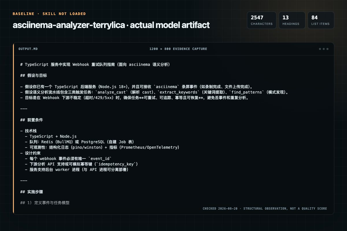 Screenshot of the actual model output for asciinema-analyzer without the Skill