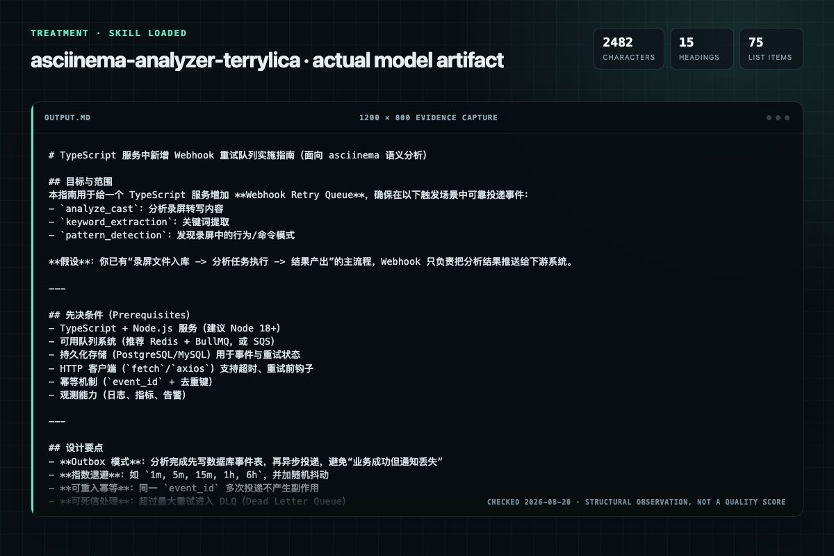Screenshot of the actual model output for asciinema-analyzer with the Skill