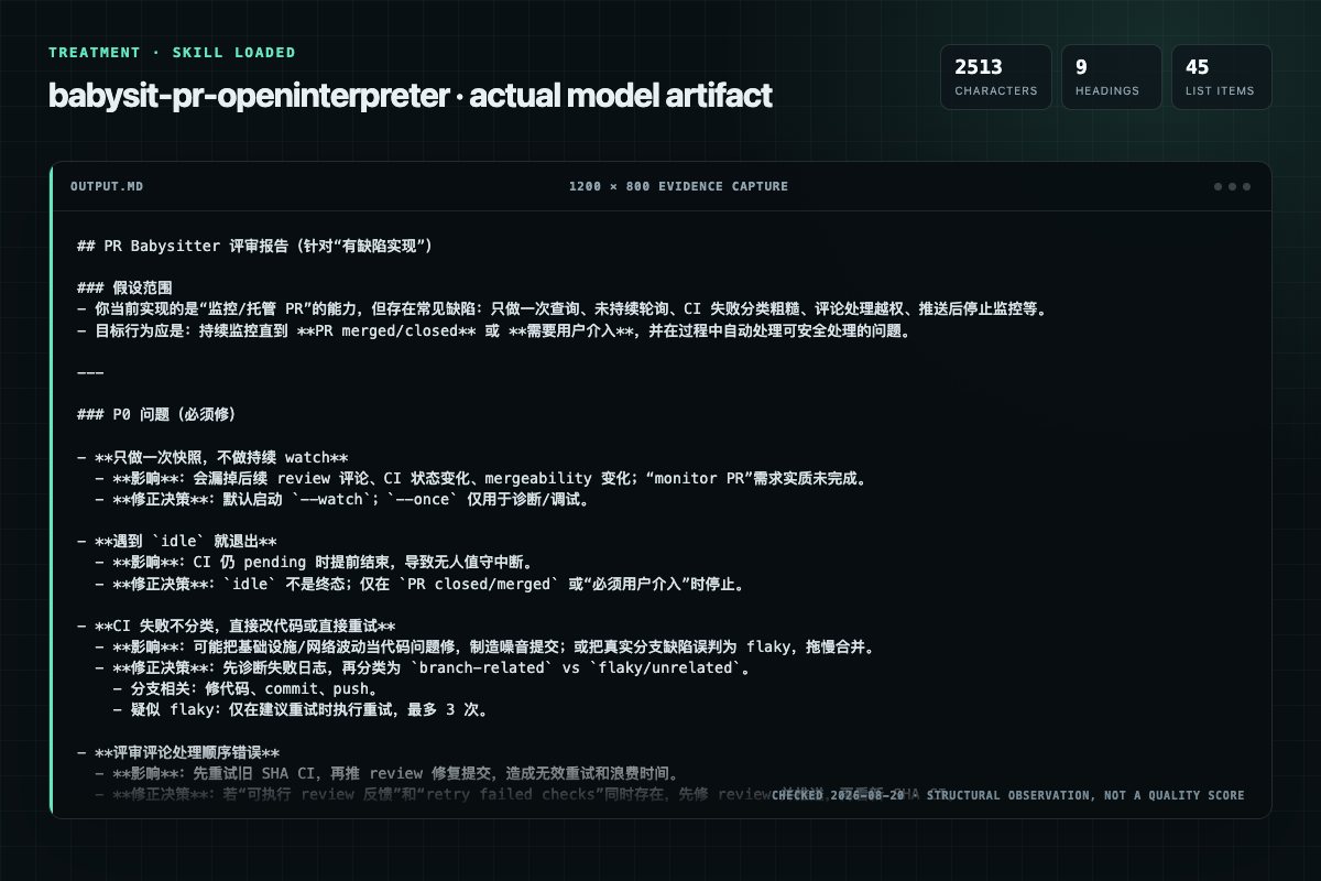 Screenshot of the actual model output for babysit-pr with the Skill