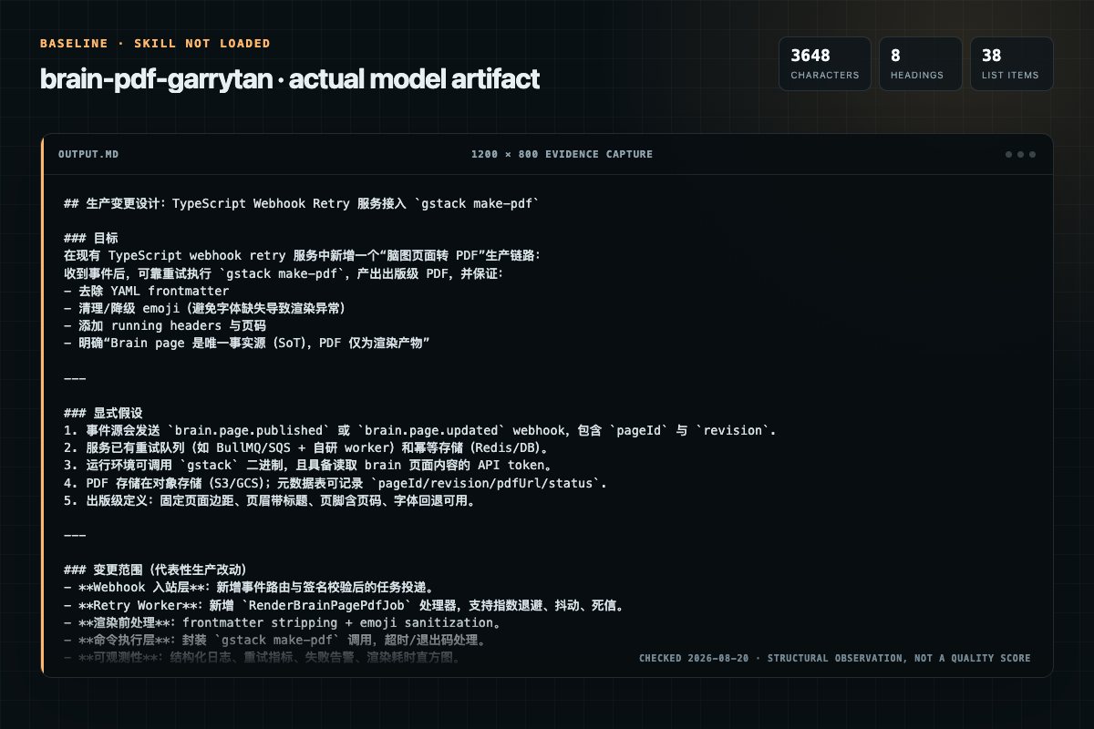 Screenshot of the actual model output for brain-pdf without the Skill