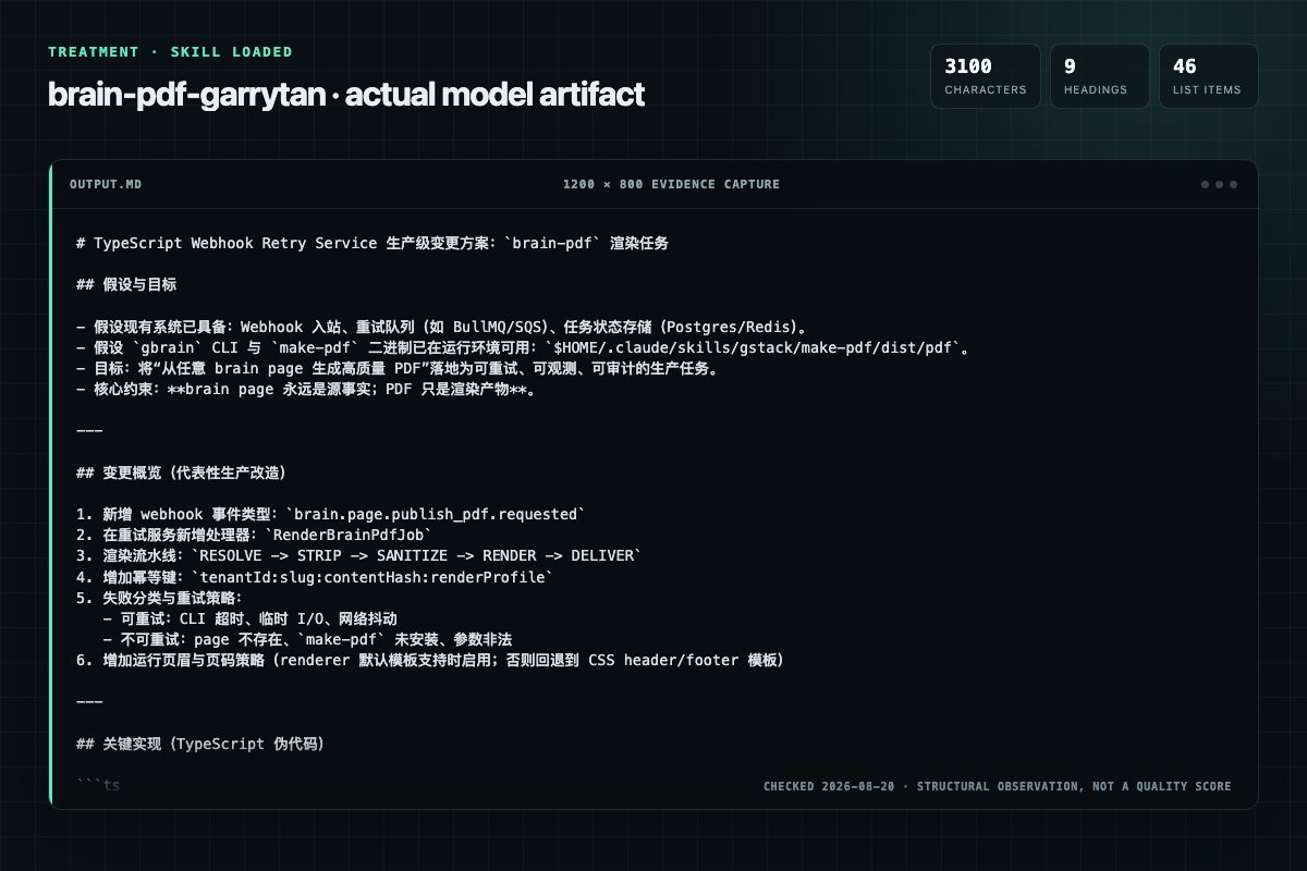 Screenshot of the actual model output for brain-pdf with the Skill
