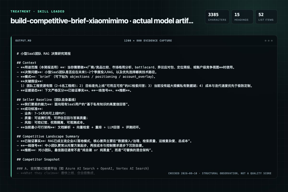Screenshot of the actual model output for build-competitive-brief with the Skill