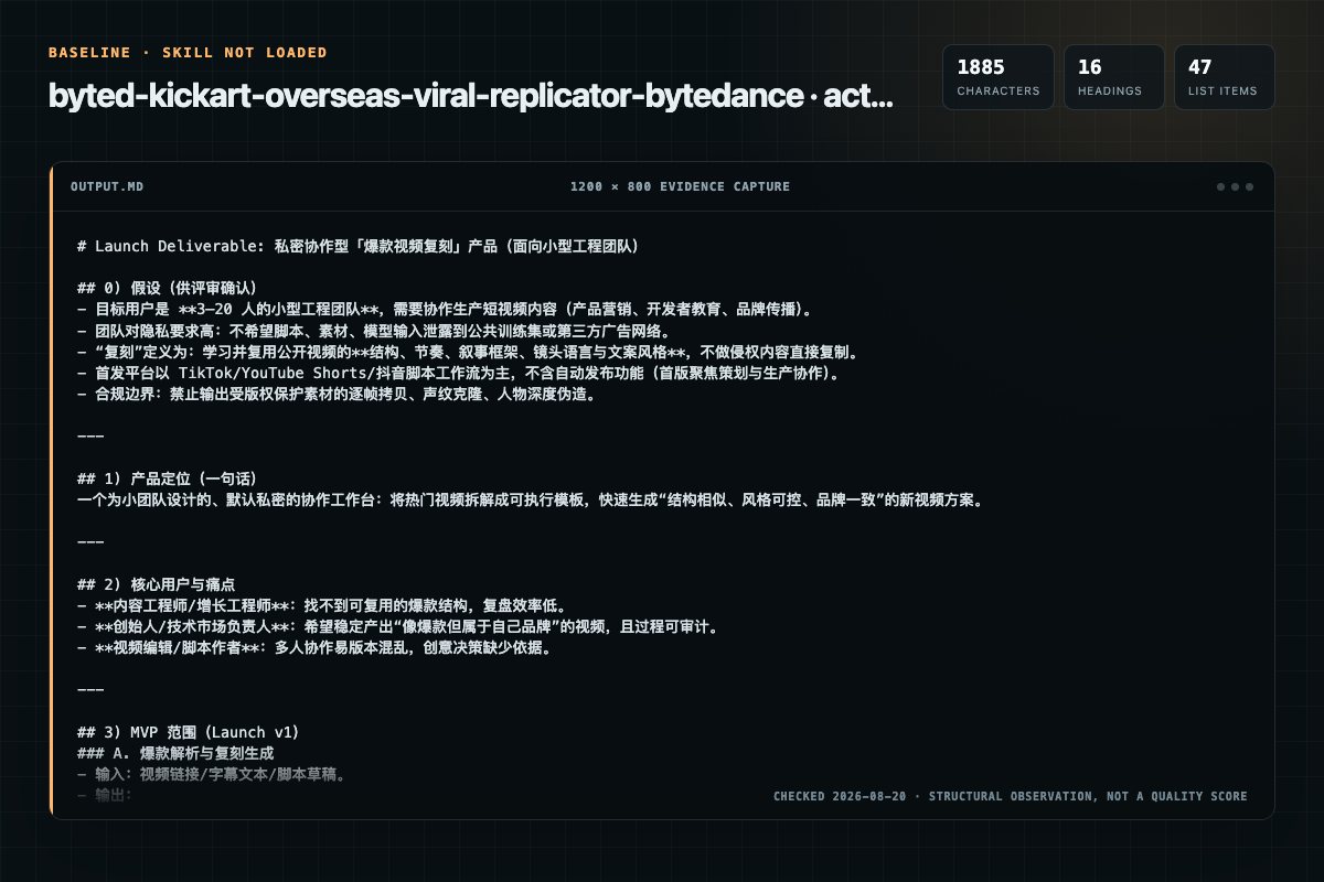 Screenshot of the actual model output for byted-kickart-overseas-viral-replicator without the Skill