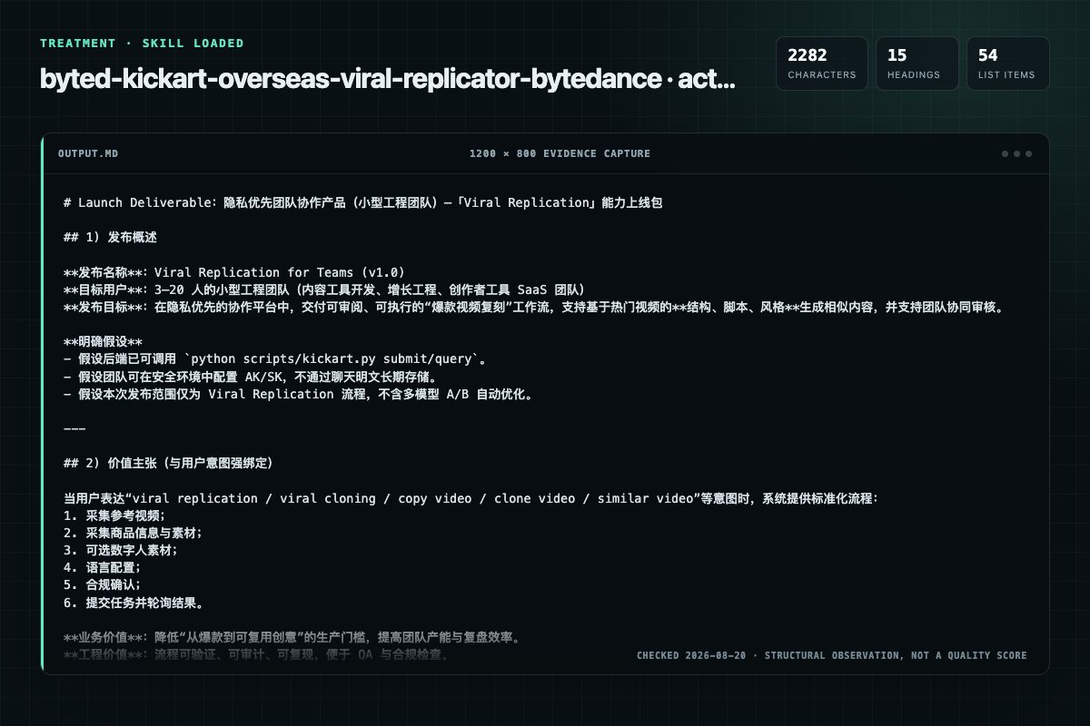 Screenshot of the actual model output for byted-kickart-overseas-viral-replicator with the Skill