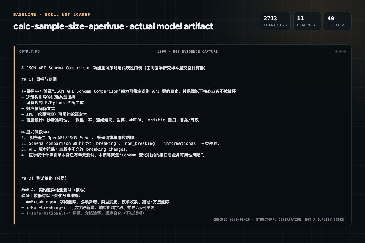 Screenshot of the actual model output for calc-sample-size without the Skill