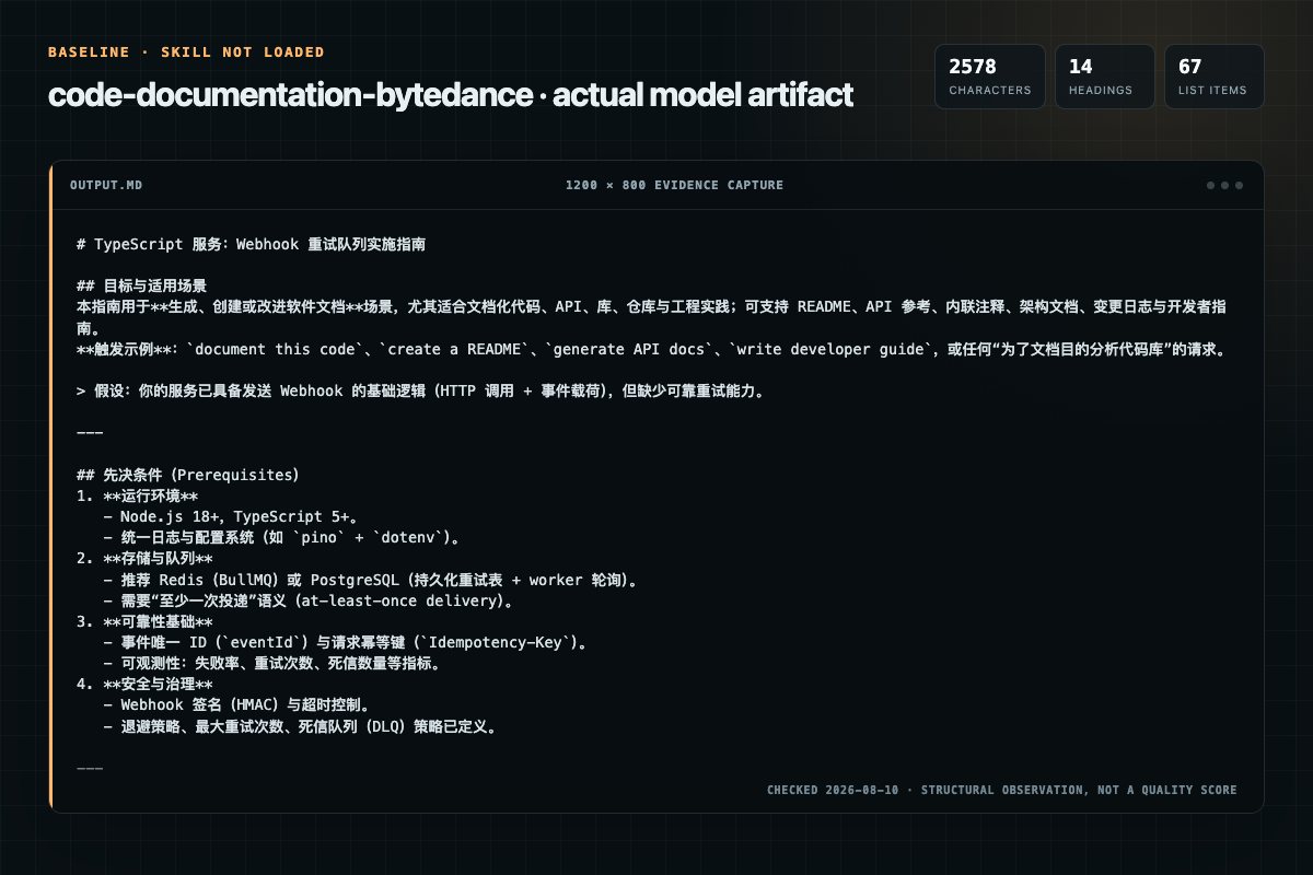 Screenshot of the actual model output for code-documentation without the Skill