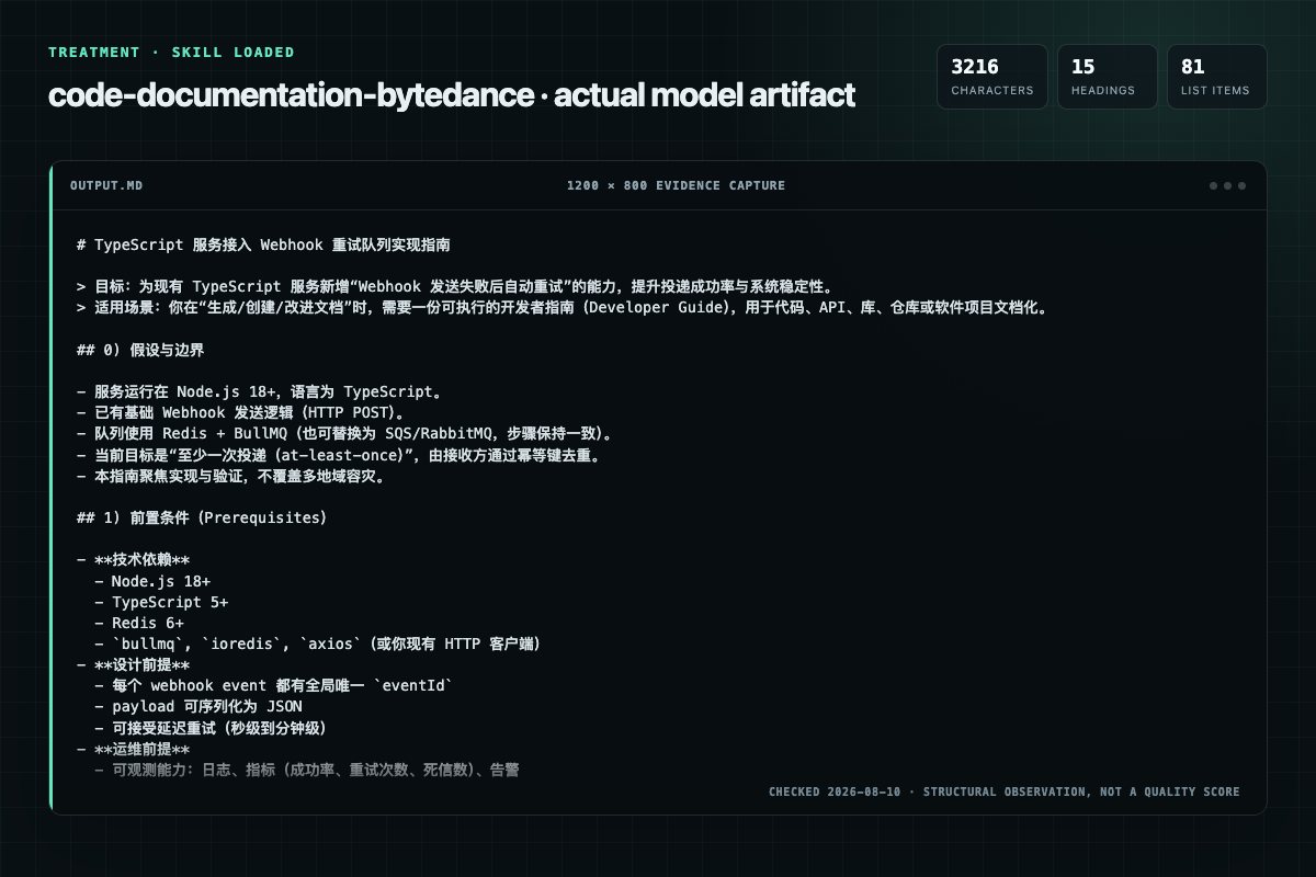 Screenshot of the actual model output for code-documentation with the Skill