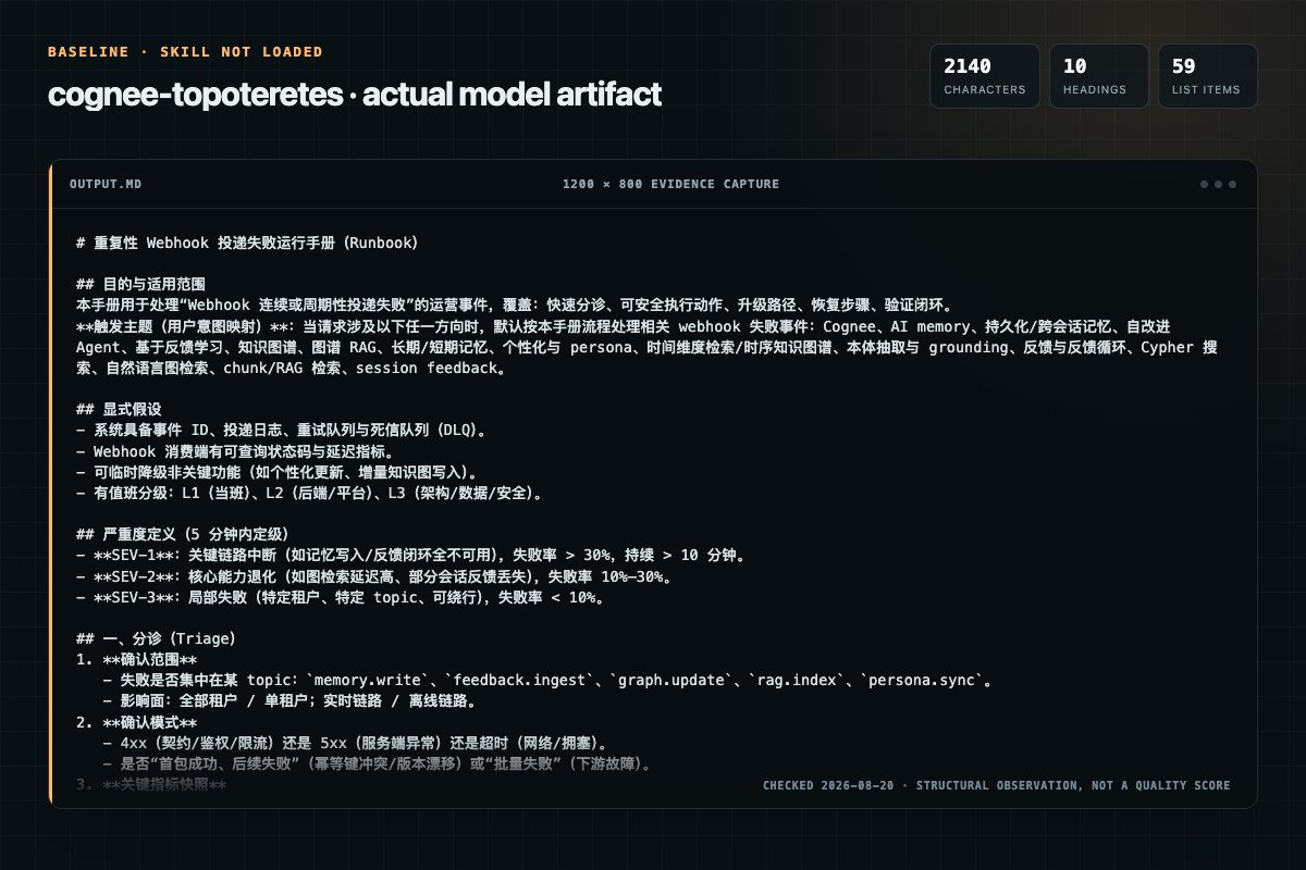Screenshot of the actual model output for cognee without the Skill