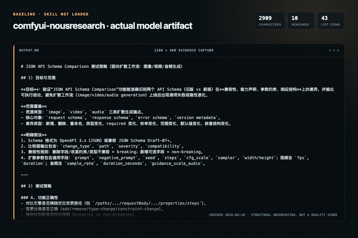 Screenshot of the actual model output for comfyui without the Skill