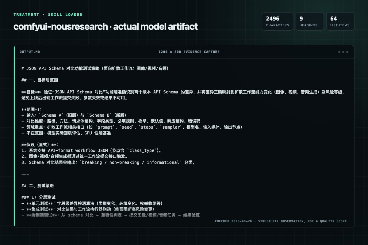Screenshot of the actual model output for comfyui with the Skill