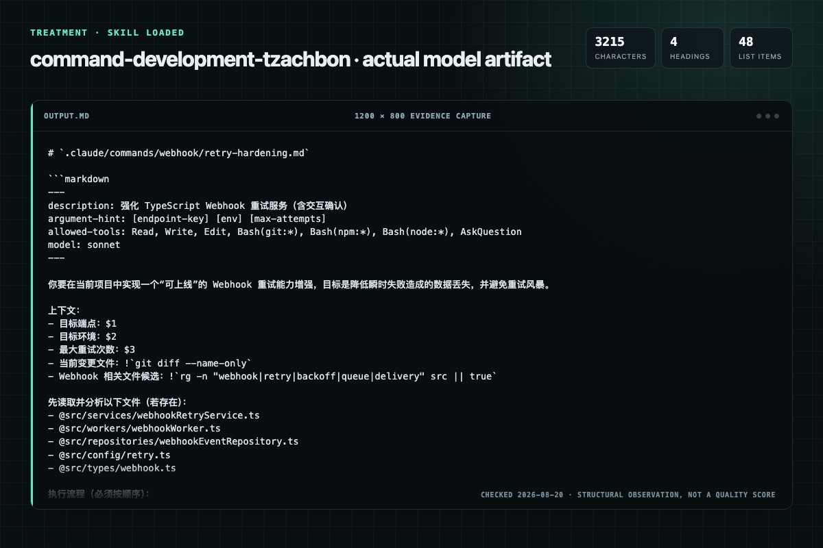Screenshot of the actual model output for Command Development with the Skill