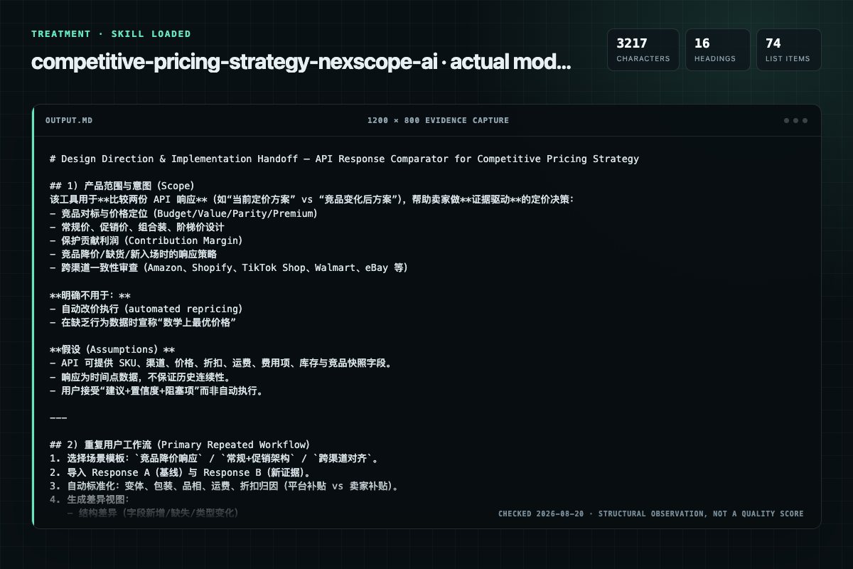Screenshot of the actual model output for competitive-pricing-strategy with the Skill