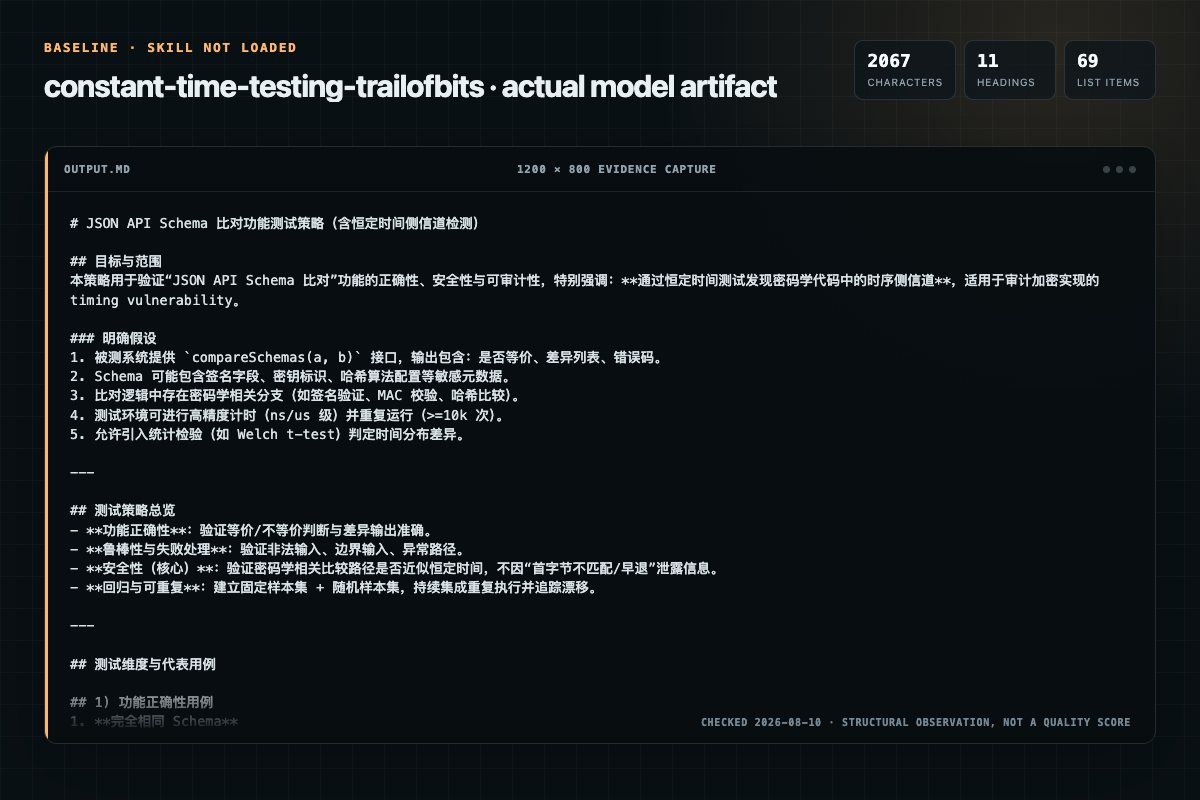Screenshot of the actual model output for constant-time-testing without the Skill