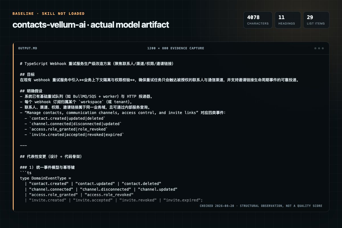 Screenshot of the actual model output for contacts without the Skill