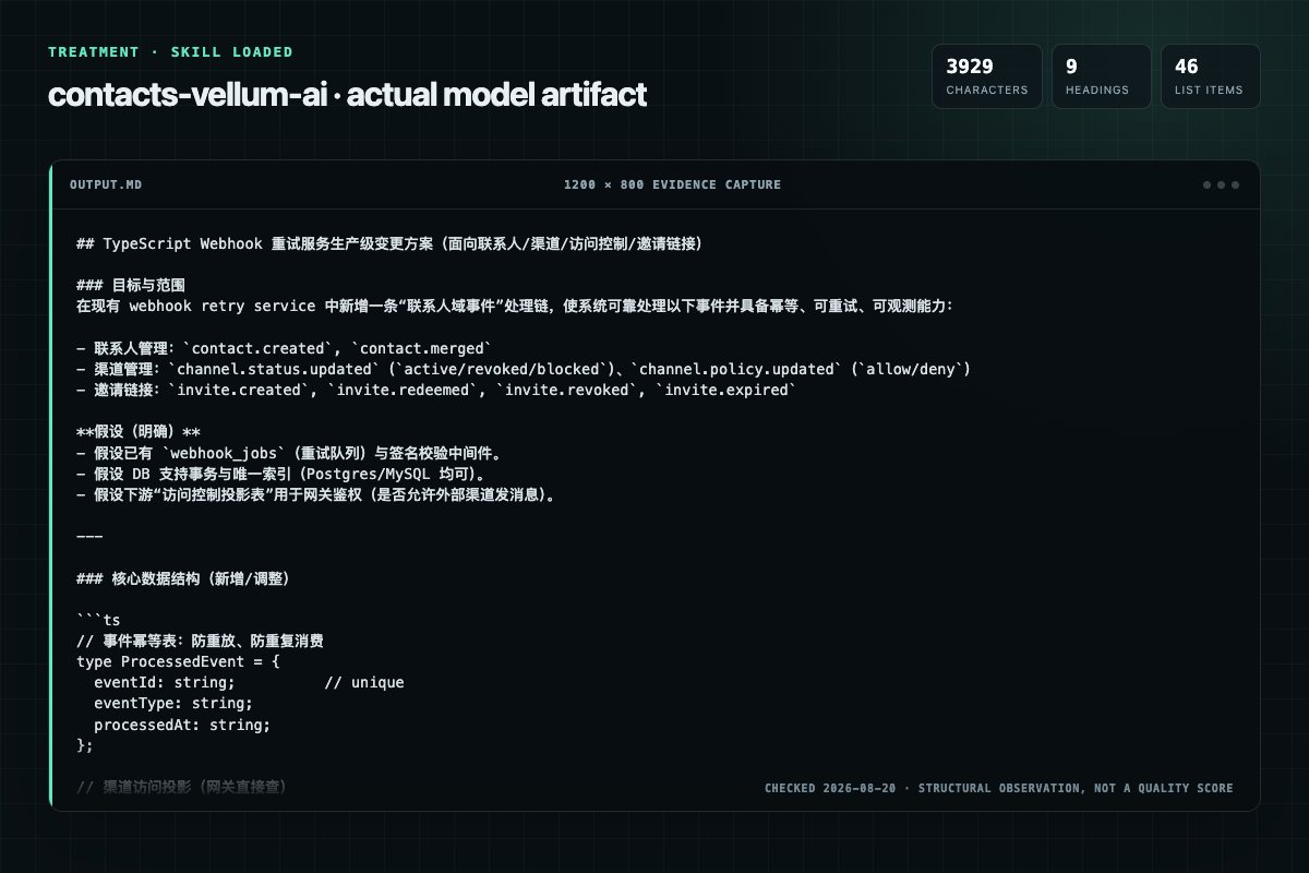 Screenshot of the actual model output for contacts with the Skill