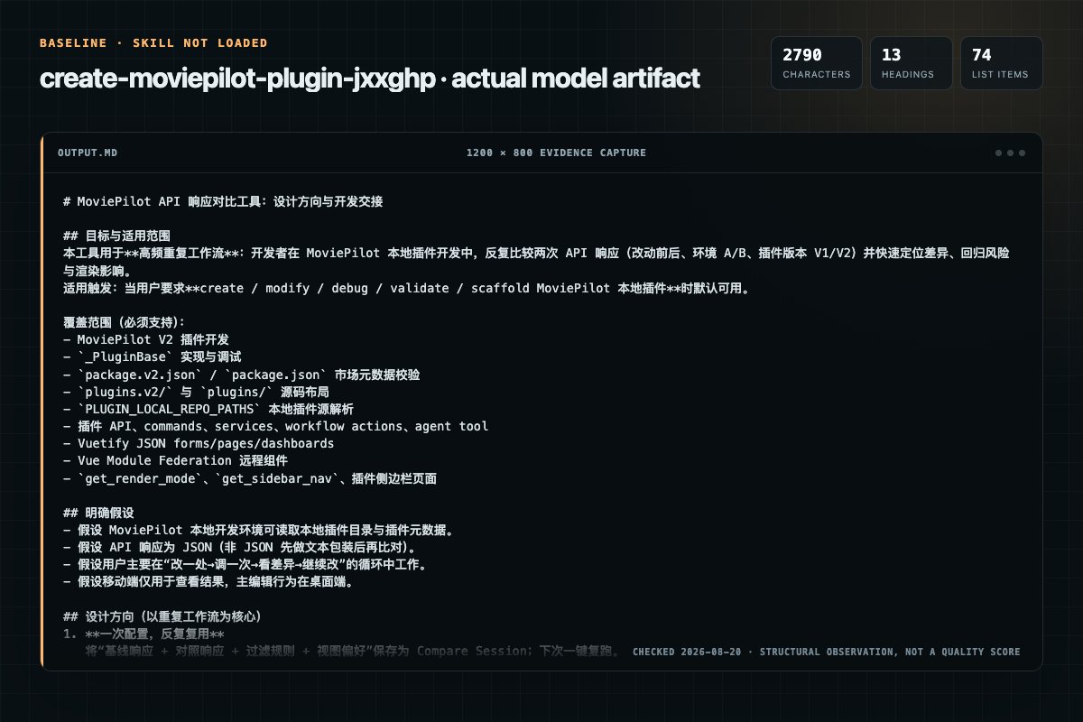 Screenshot of the actual model output for create-moviepilot-plugin without the Skill