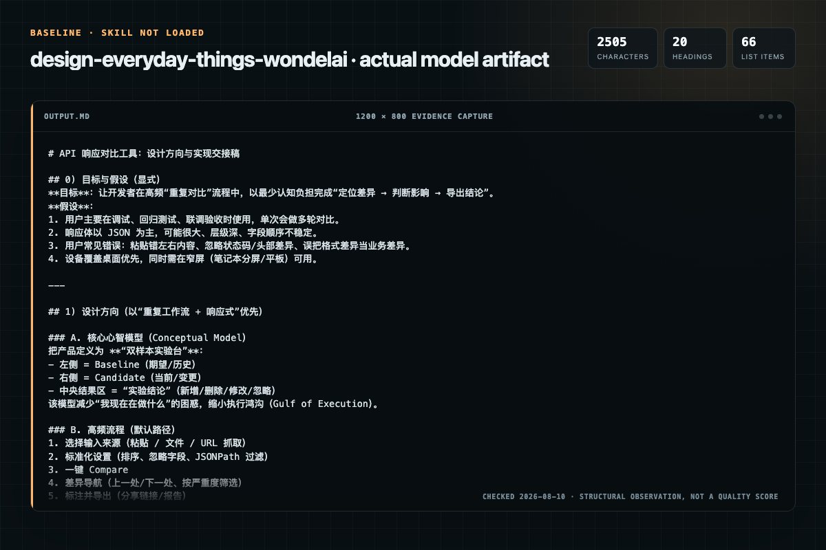 Screenshot of the actual model output for design-everyday-things without the Skill