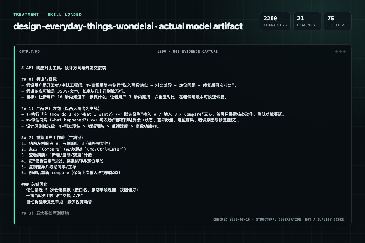 Screenshot of the actual model output for design-everyday-things with the Skill