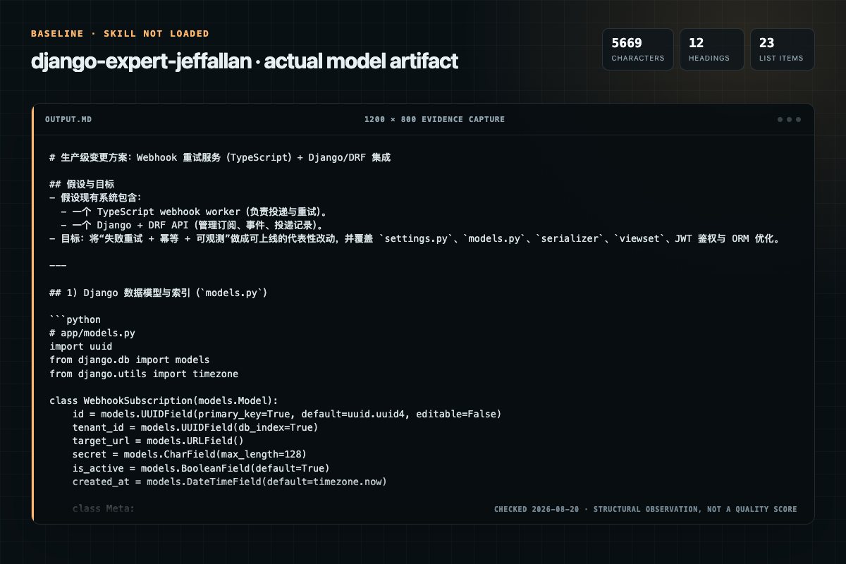 Screenshot of the actual model output for django-expert without the Skill