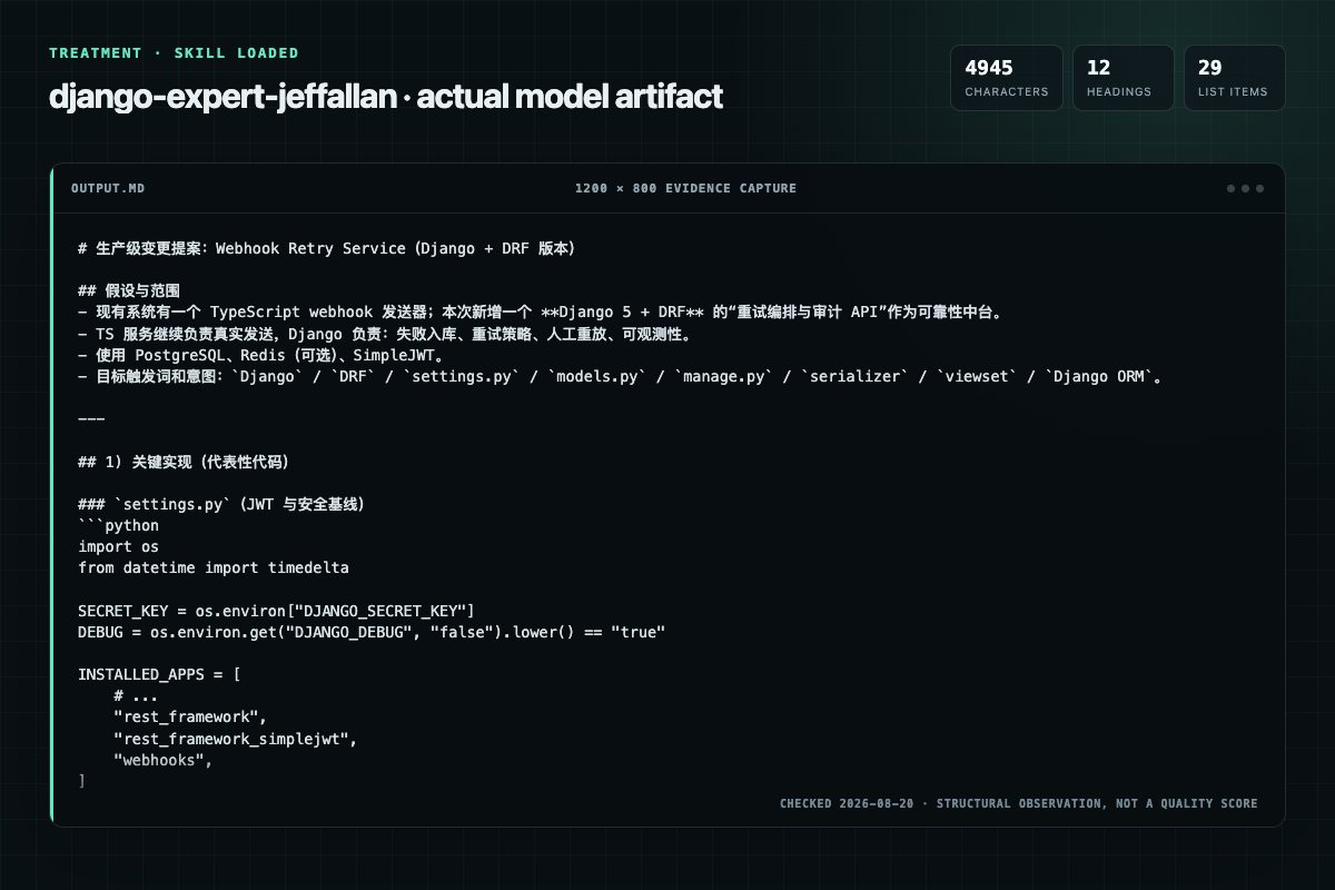 Screenshot of the actual model output for django-expert with the Skill