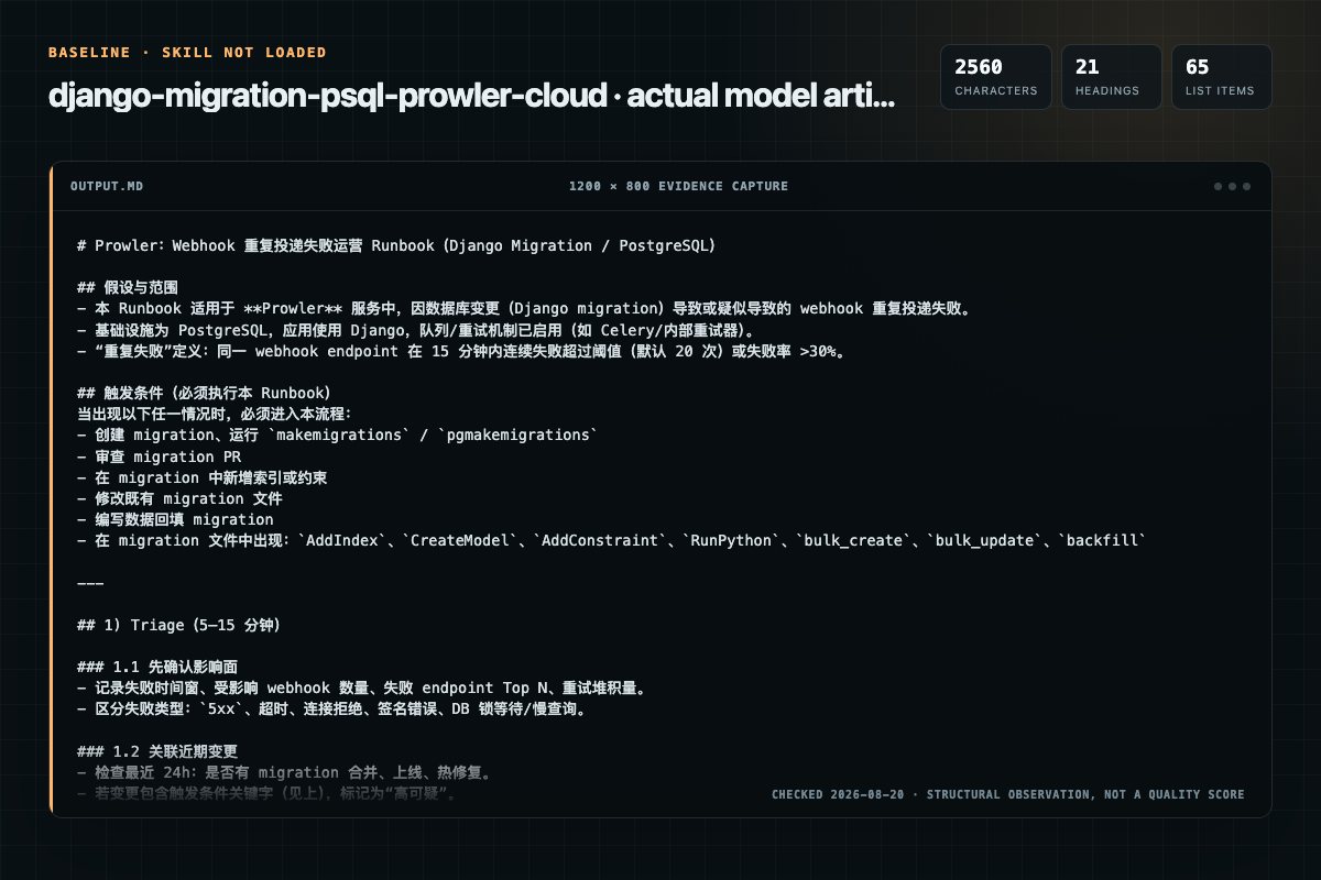 Screenshot of the actual model output for django-migration-psql without the Skill