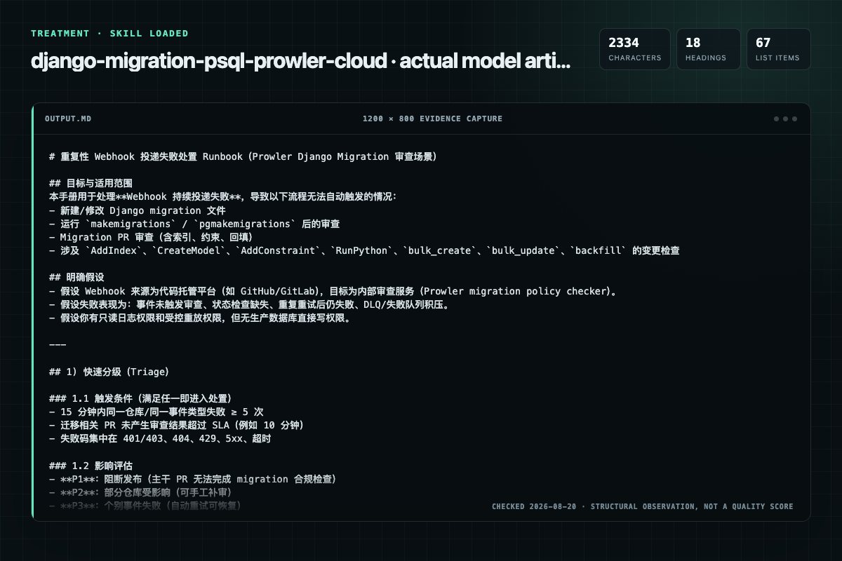 Screenshot of the actual model output for django-migration-psql with the Skill