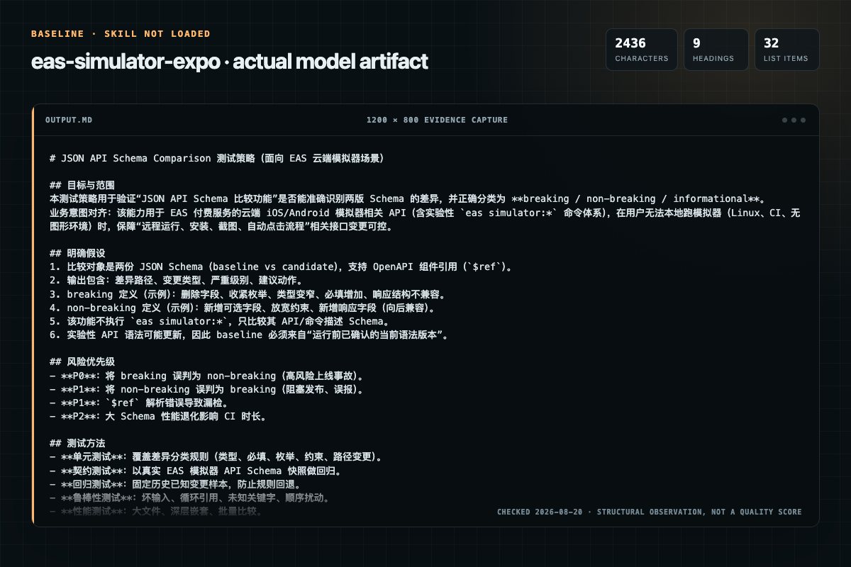 Screenshot of the actual model output for eas-simulator without the Skill