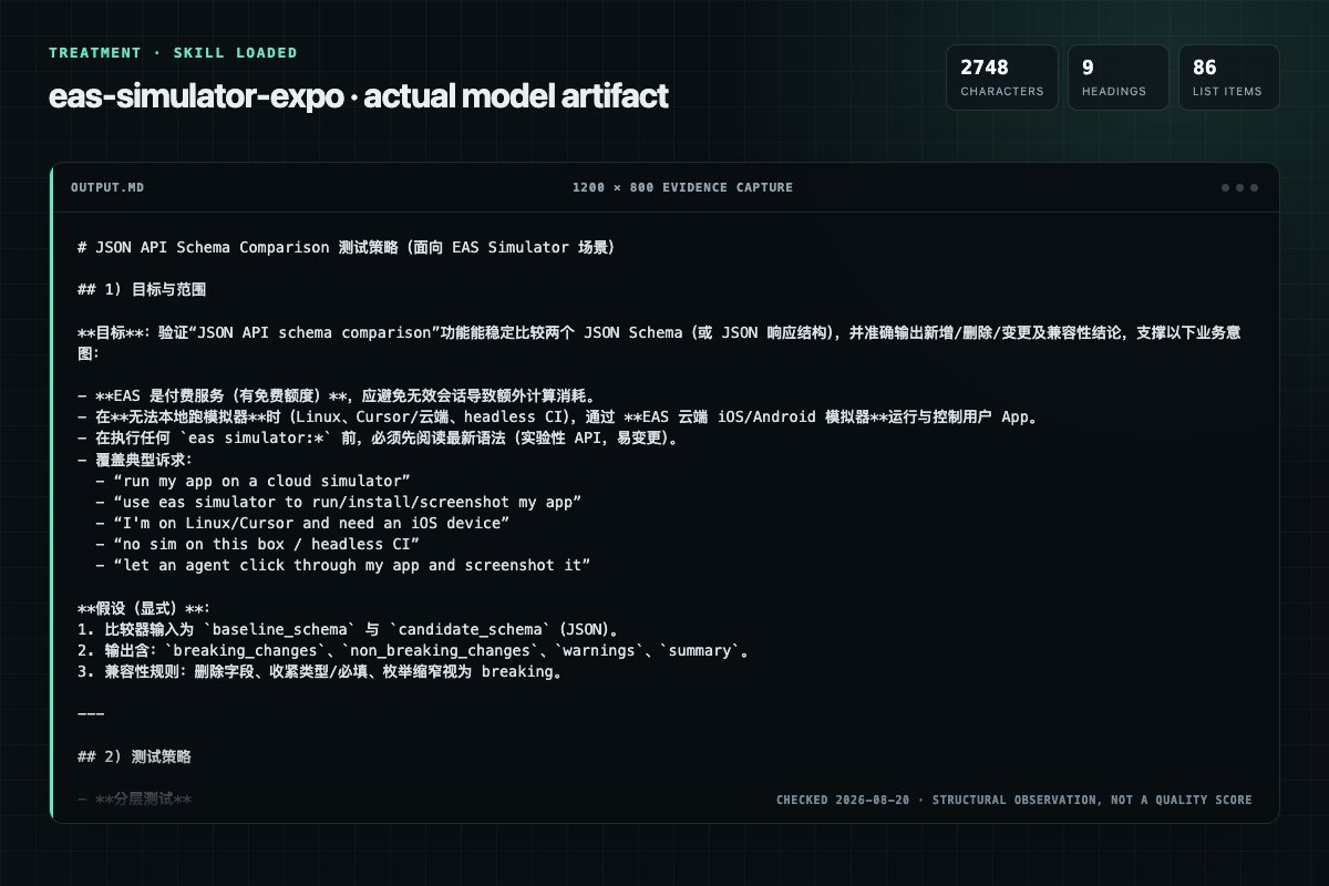 Screenshot of the actual model output for eas-simulator with the Skill