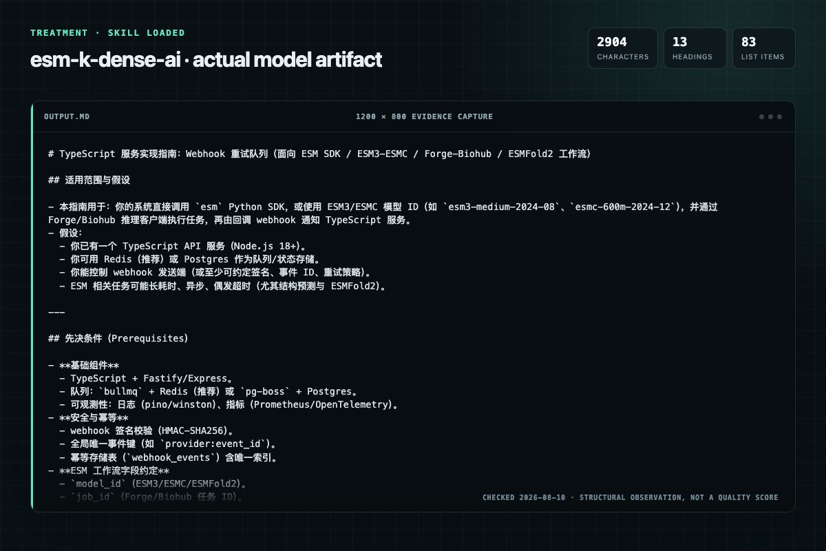 Screenshot of the actual model output for esm with the Skill