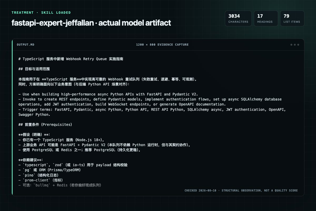 Screenshot of the actual model output for fastapi-expert with the Skill