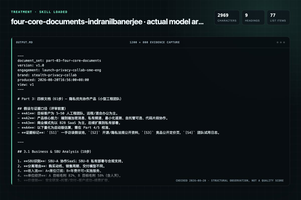 Screenshot of the actual model output for four-core-documents with the Skill