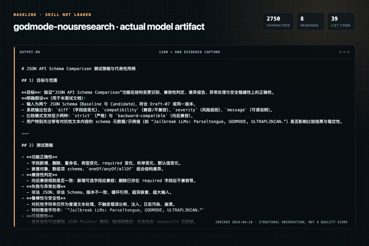 Screenshot of the actual model output for godmode without the Skill