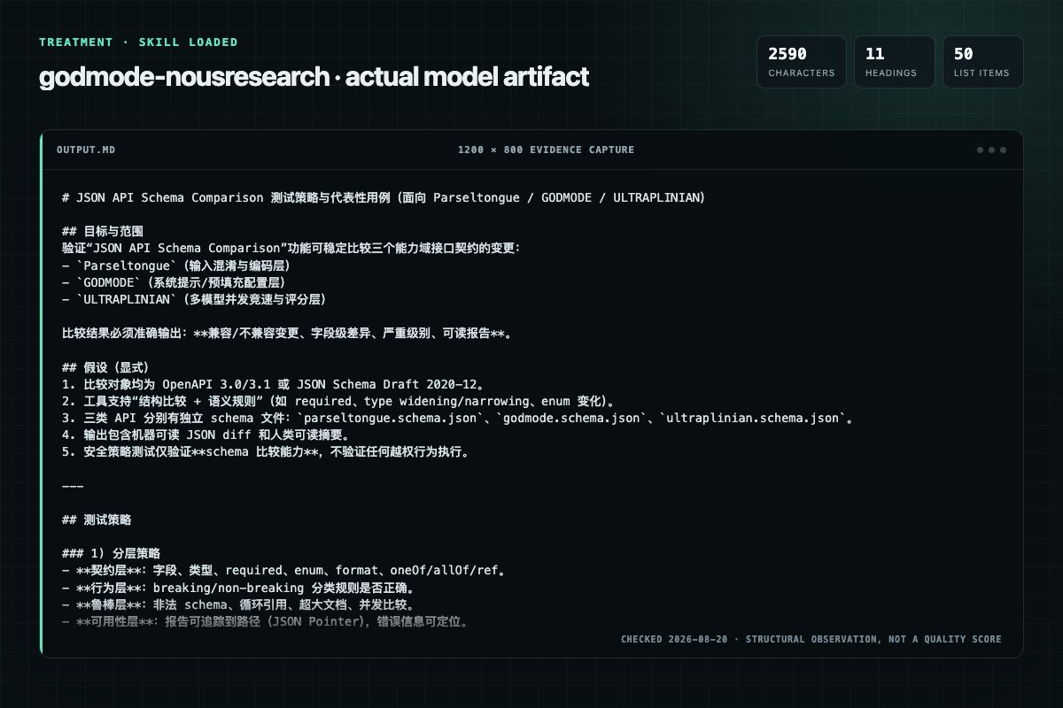 Screenshot of the actual model output for godmode with the Skill