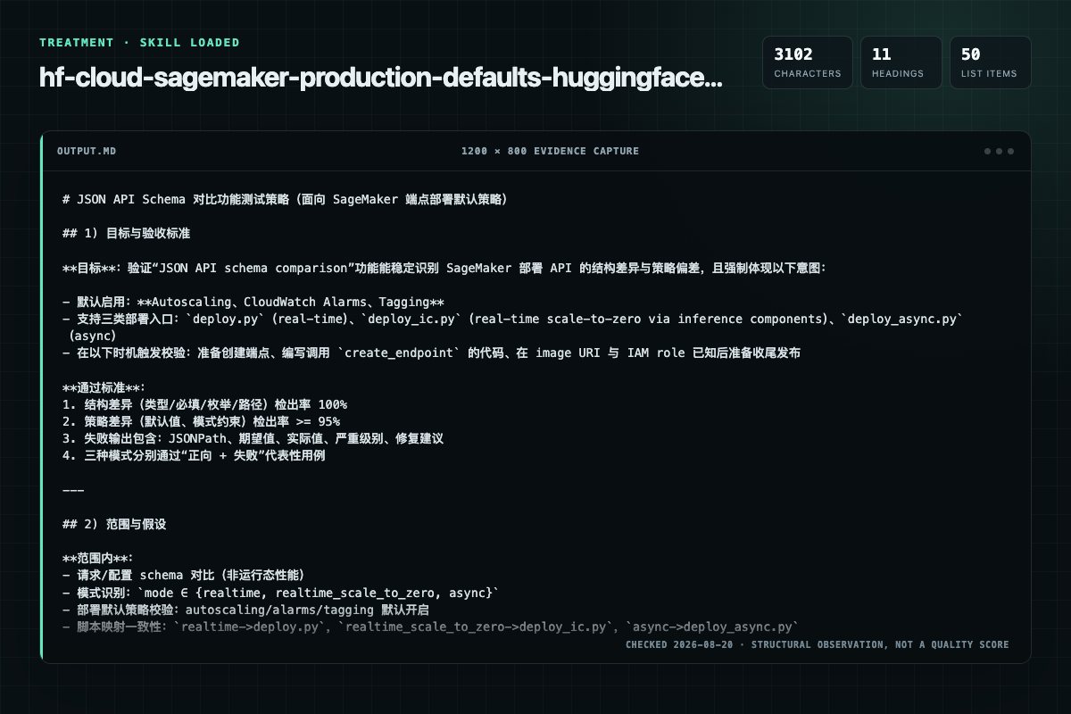Screenshot of the actual model output for hf-cloud-sagemaker-production-defaults with the Skill