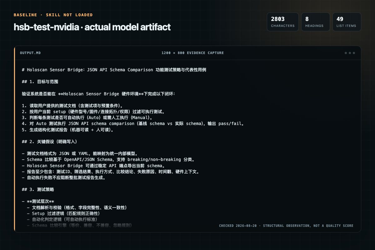 Screenshot of the actual model output for hsb-test without the Skill