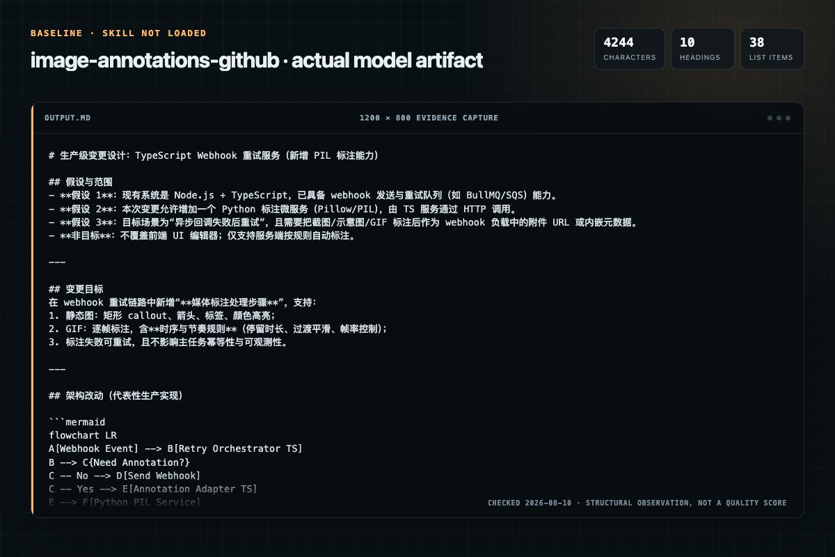 Screenshot of the actual model output for image-annotations without the Skill