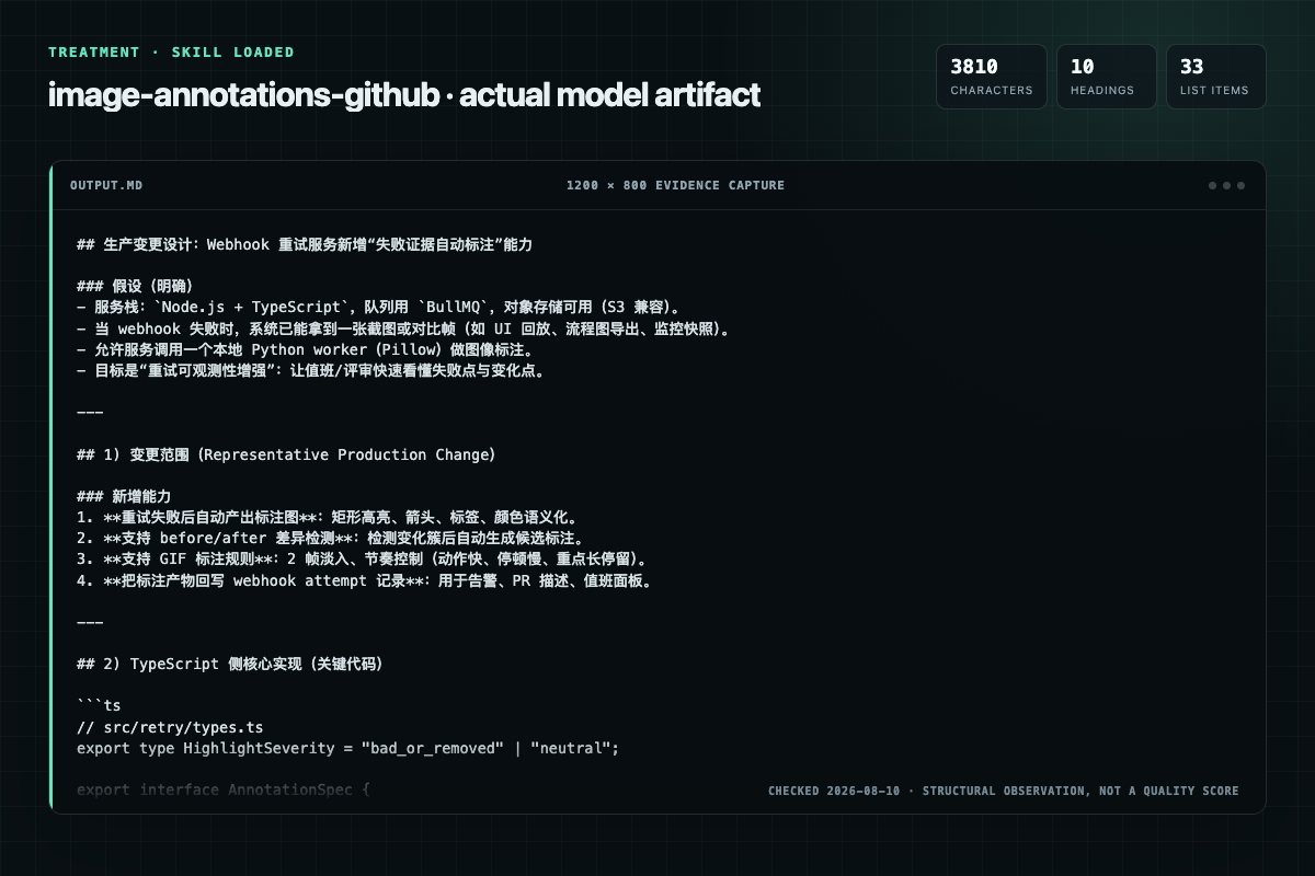 Screenshot of the actual model output for image-annotations with the Skill
