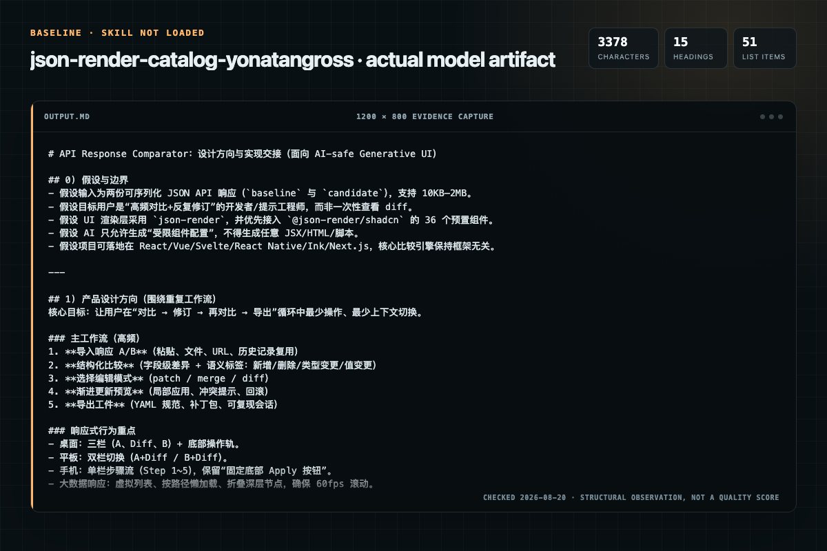 Screenshot of the actual model output for json-render-catalog without the Skill