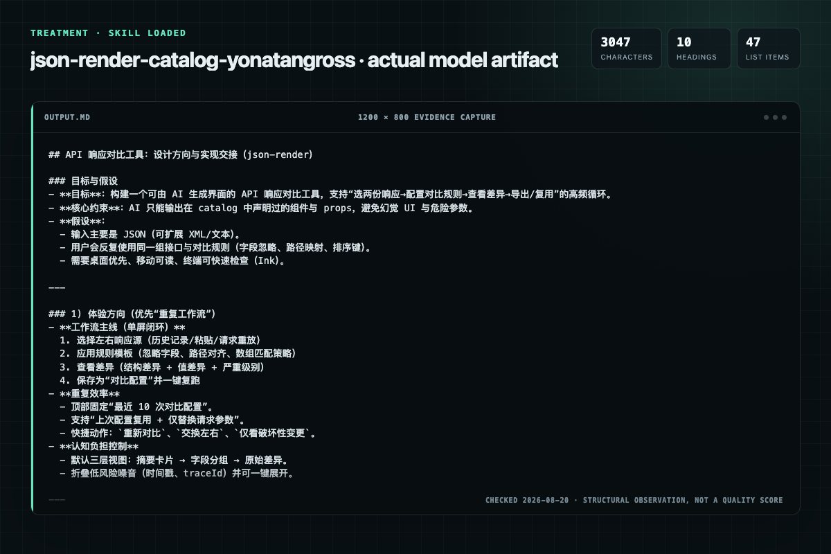 Screenshot of the actual model output for json-render-catalog with the Skill