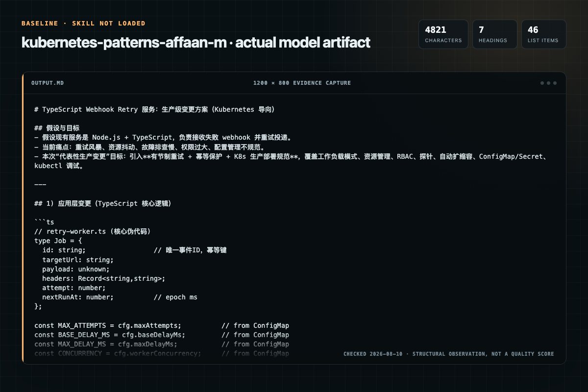 Screenshot of the actual model output for kubernetes-patterns without the Skill