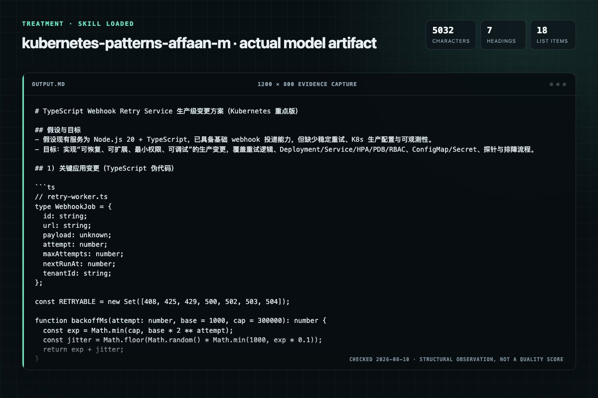 Screenshot of the actual model output for kubernetes-patterns with the Skill