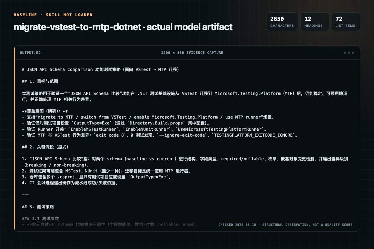 Screenshot of the actual model output for migrate-vstest-to-mtp without the Skill