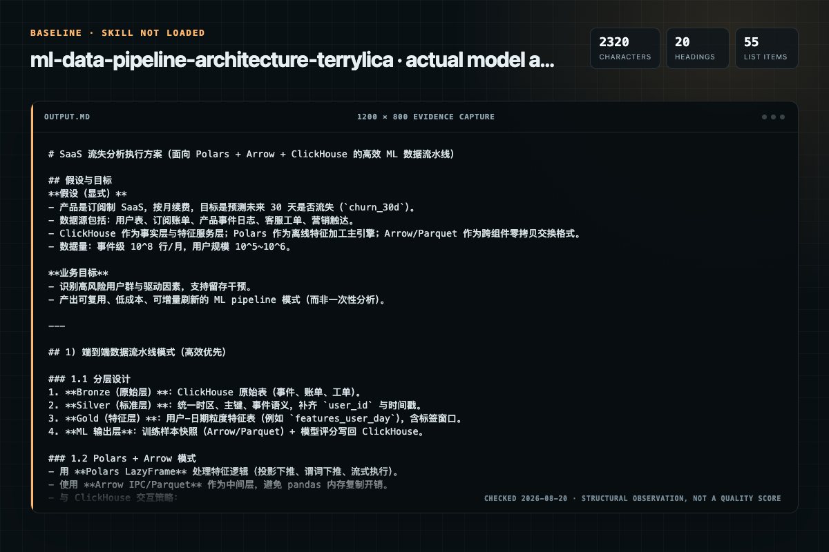 Screenshot of the actual model output for ml-data-pipeline-architecture without the Skill