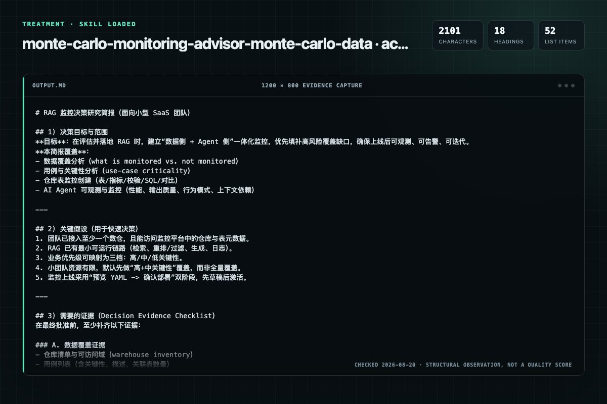 Screenshot of the actual model output for monte-carlo-monitoring-advisor with the Skill