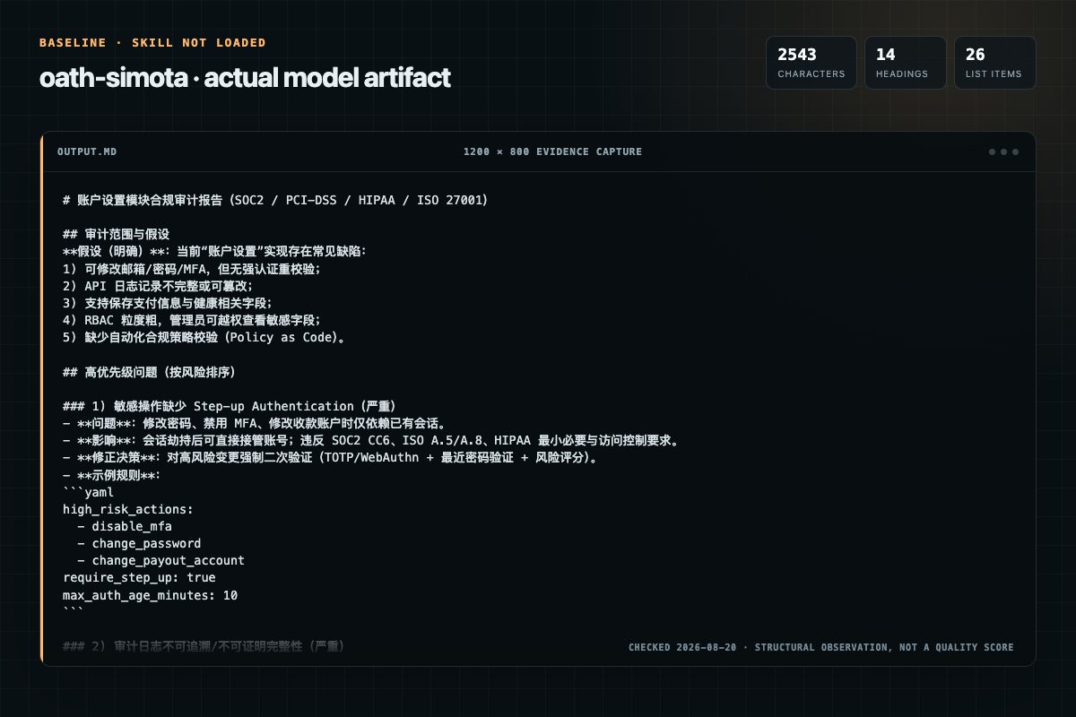 Screenshot of the actual model output for oath without the Skill