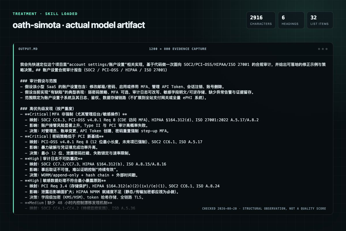 Screenshot of the actual model output for oath with the Skill